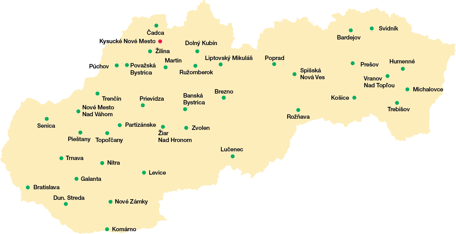 Distribúcia